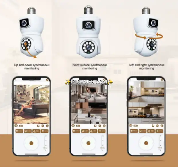 Camera de surveillance | IZICAMER