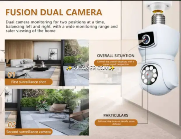 Camera de surveillance | IZICAMER