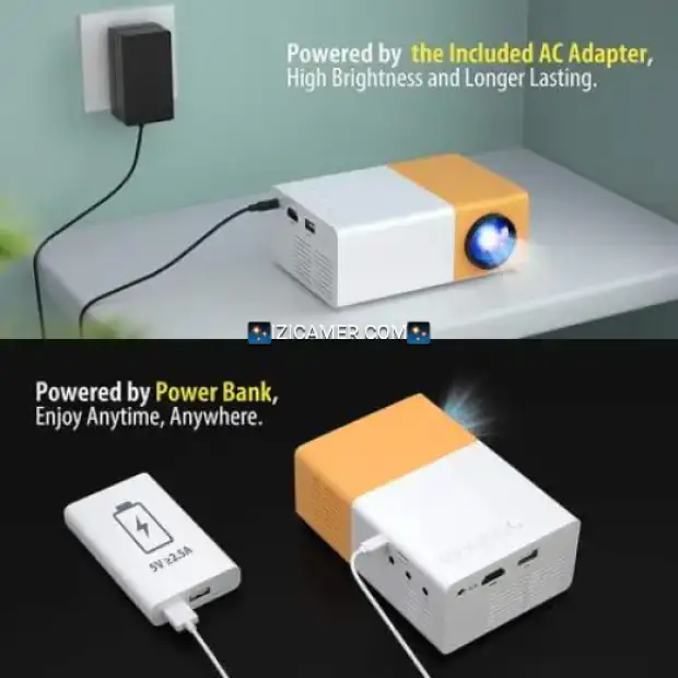 MINI PROJECTEUR HD POUR DOMICILE | IZICAMER