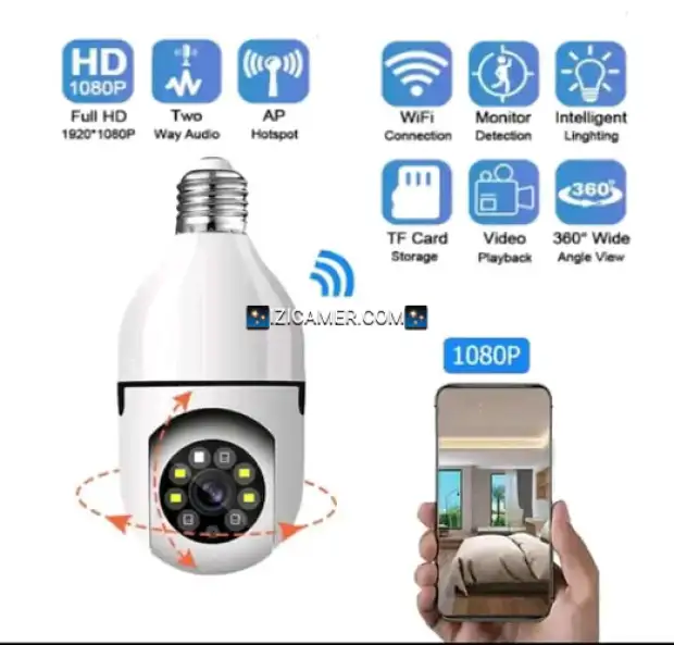 Ampoule camera.  Camera ampoule 360