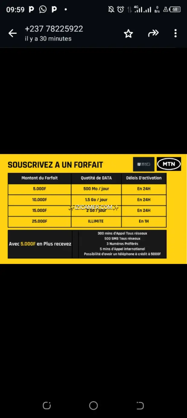 OFFRE MTN BUSINESS