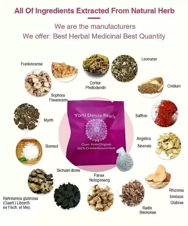 Détox yoni | IZICAMER