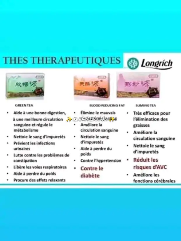 Pack de démarrage longrich | IZICAMER